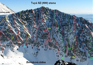 Zima w Tatrach Słowackich w pełni!