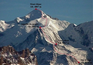 Lawina w masywie Mont Blanc