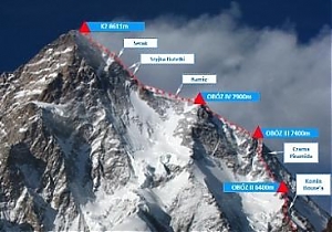Ruszyła zbiórka na polską wyprawę na K2