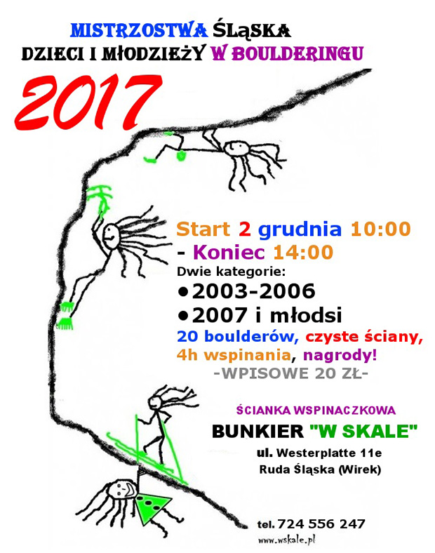 Mistrzostwa Śląska w Boulderingu Dzieci i Młodzieży 2017